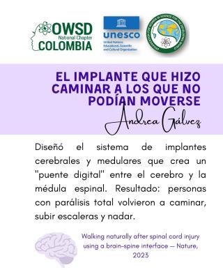 Descripcion de los aportes de Andrea Galvez