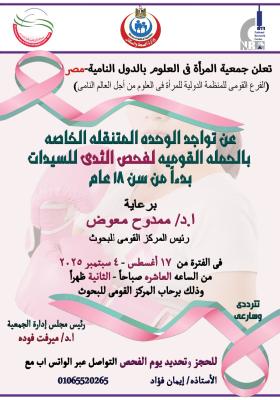 The annual early detection on breast tumor 