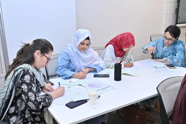 group swot analysis