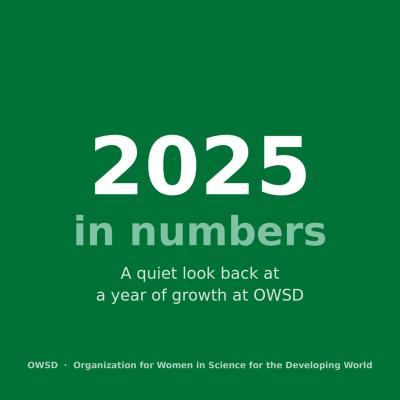 OWSD in numbers 2025